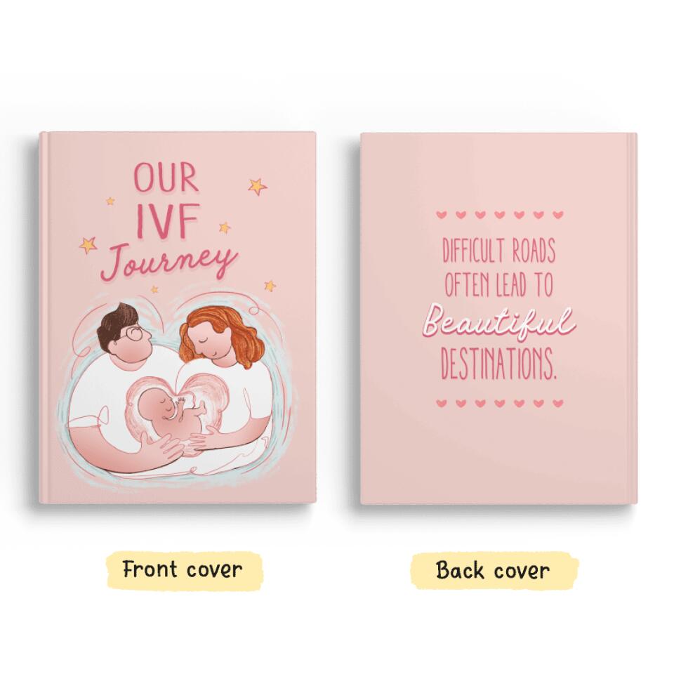 The IVF Journal Hardcover Book With Fill-In-The-Blank And Paste Photo - Personalized IVF Gifts For Women