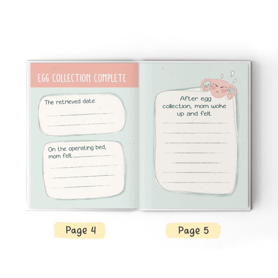 The IVF Journal Hardcover Book With Fill-In-The-Blank And Paste Photo - Personalized IVF Gifts For Women