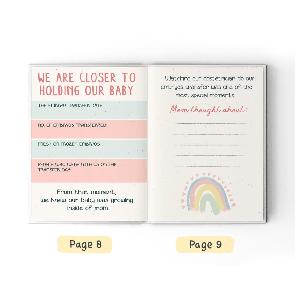 The IVF Journal Hardcover Book With Fill-In-The-Blank And Paste Photo - Personalized IVF Gifts For Women