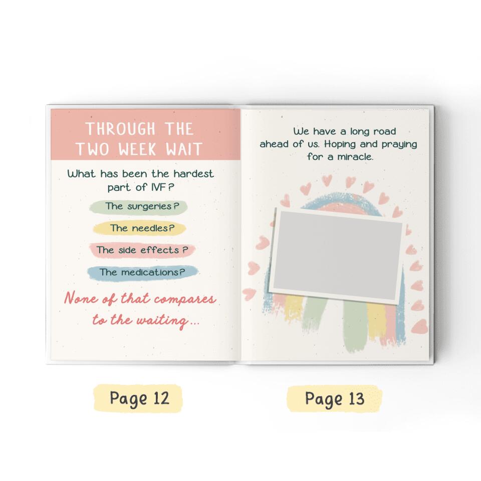 The IVF Journal Hardcover Book With Fill-In-The-Blank And Paste Photo - Personalized IVF Gifts For Women