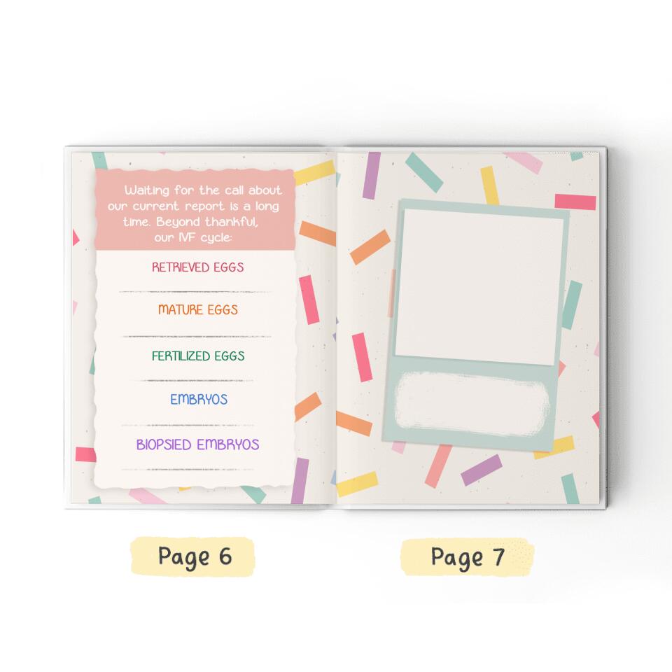 The IVF Journal Hardcover Book With Fill-In-The-Blank And Paste Photo - Personalized IVF Gifts For Women